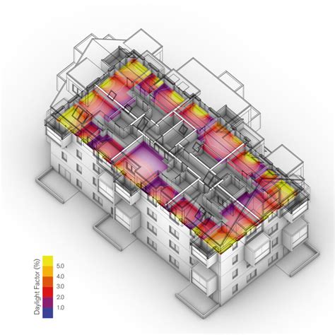 Simulation And Analysis Of White Noise In Matlab