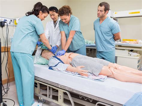 Simulation In Nursing Education From Conceptualiz