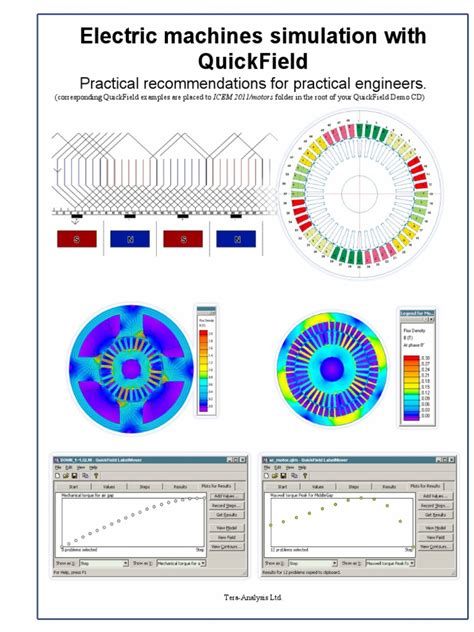 Simulation Of Electric Machine And Drive Systems Using