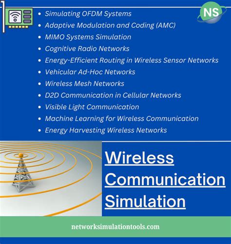 Simulation Of Wireless Communication Systems Using