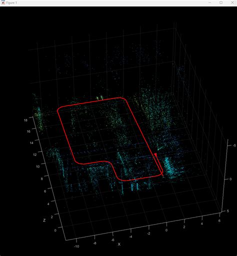 Simulation With Visual Slam And Awesim