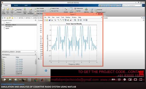 Read Online Simulation And Analysis Of Cognitive Radio System Using Matlab 