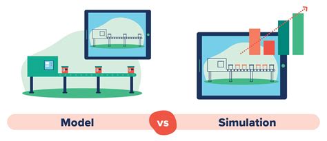 Full Download Simulation Modeling In Operations Management 