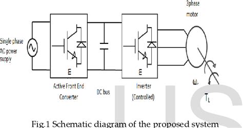 Full Download Simulation Of Active Front End Converter Based Vfd For 