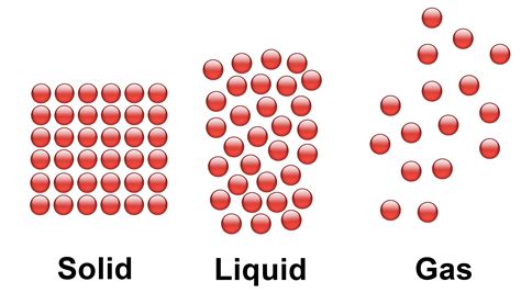 Simulations Of Liquid To Solid Mass Tu Delft