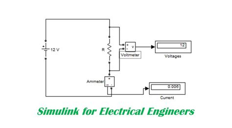 Read Online Simulink Tutorial For Electrical Engineers 