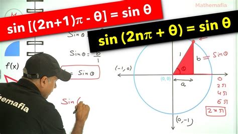 Sin 2n