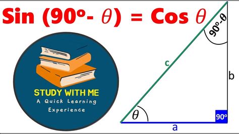 Sin 90