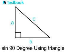 Sin 90 Degrees