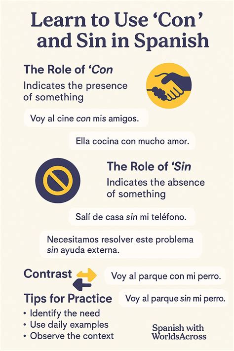 Sin In Spanish