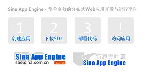 Sina App Engine