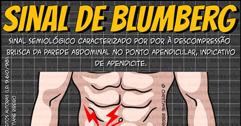 Sinal De Blumberg