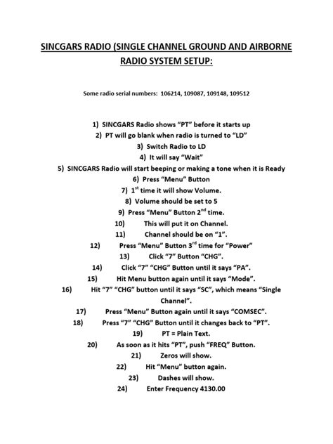 Sincgars Radio Cheat Sheet
