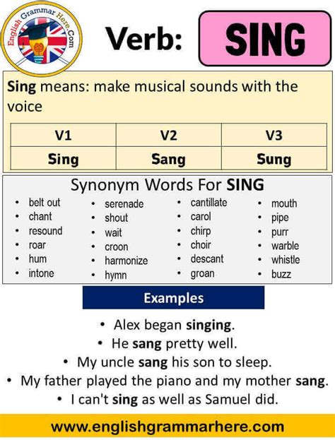 Sing En Pasado Simple