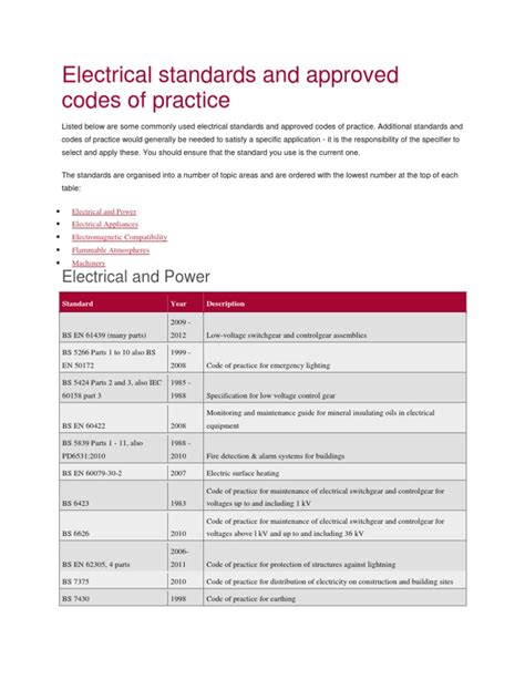 Singapore Code Practice Electrical Installations Bing