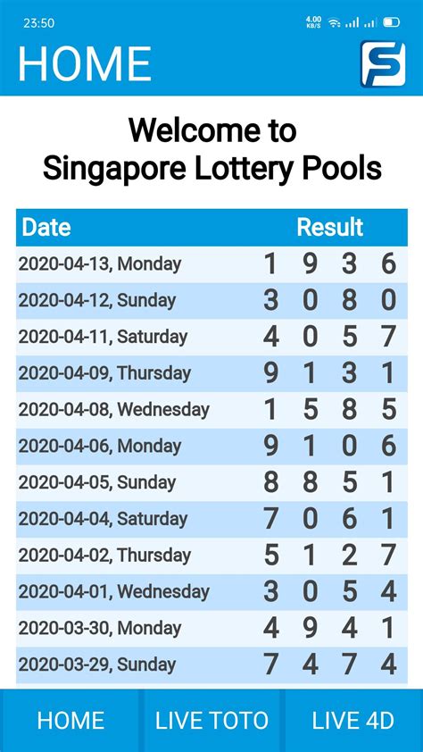 Singapore Lottery Pools Apk Pour Android Télécharger - Toto Live Draw Sgp