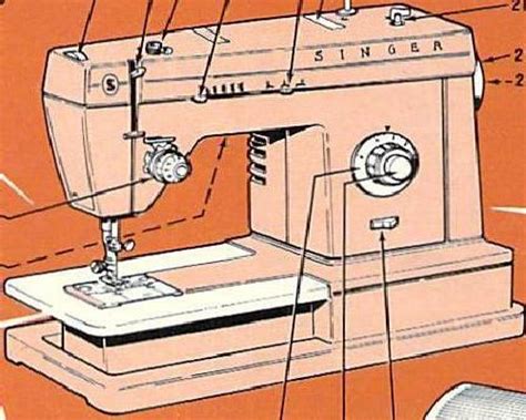 Singer 7102 Manual