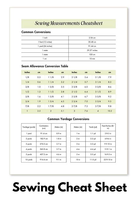 Singer Sewing Cheatsheet