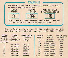 Singer Sewing Machine Serial Numbers