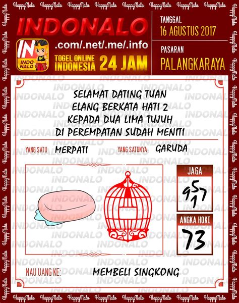 SINGKONG TOGEL - Tafsir Mimpi Menanam singkong Dalam Togel 2D, 3D Dan 4D