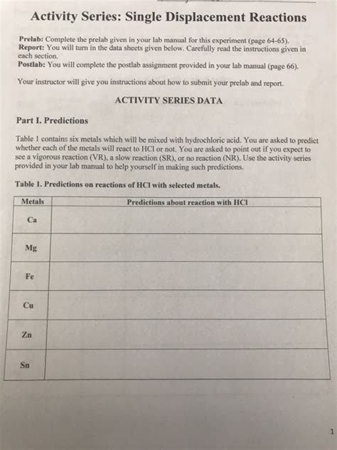 Single Displacement Reactions Lab Answer Key