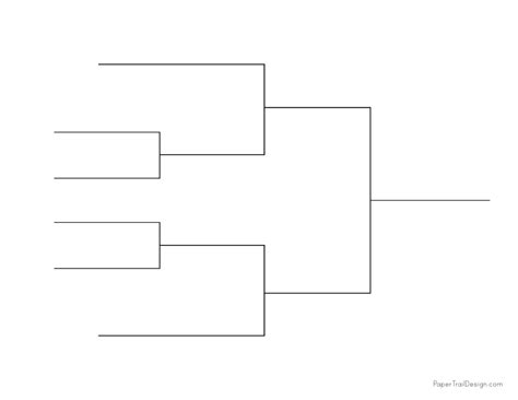 Single Elimination Bracket