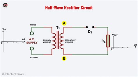 Single Phase Halfwave Circuit With Rl Load