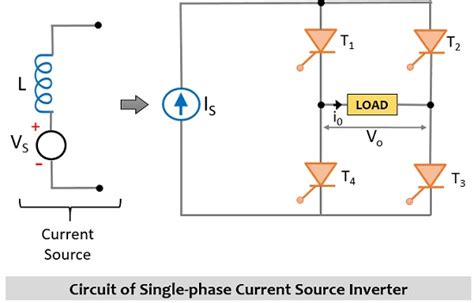 single phase inverter using scr