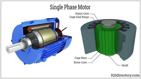 single phase motors