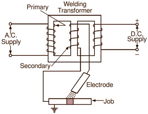 Single Phase Welding Machine Circuit Diagram