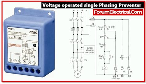 Single Phasing Preventer Working