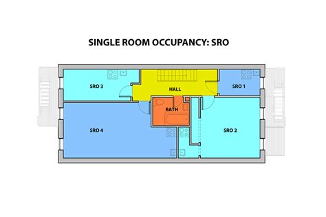 Single Room Occupancy