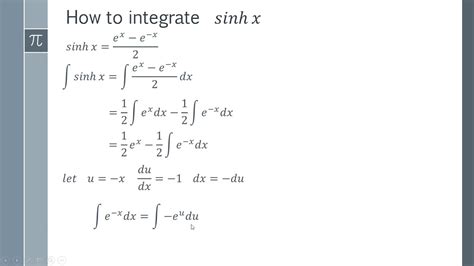 Sinh Integral