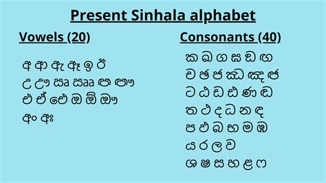 sinhala language