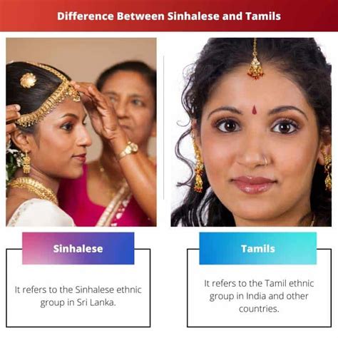 Sinhalese Vs Tamil