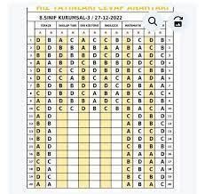 sinif internette yok Önceki SonrakiKurmay Elt Yayınları - 8.