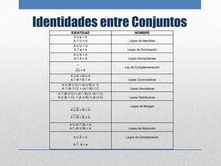 Sinónimo De Dominación