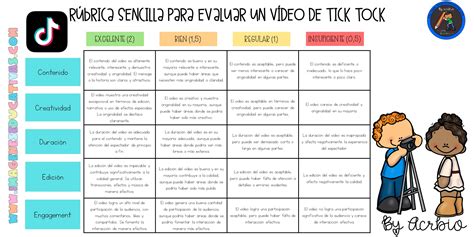 Sinonimo De Evaluar