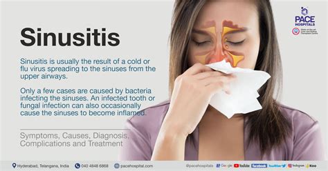 sinus infection not treated