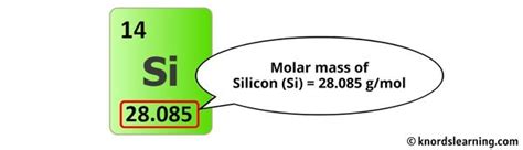 Sio2 Molar Mass