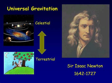 Sir Isaac Newton Gravity Task Setter Powerpoint And Sir Isaac Newton Worksheet - Sir Isaac Newton Worksheet