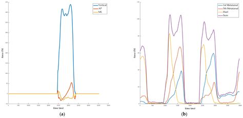 sirf grf datasheet & applicatoin notes - Datasheet Archive