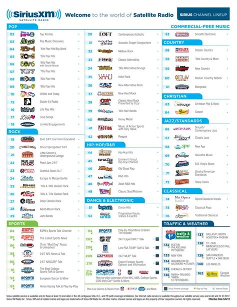 Read Online Sirius Internet Radio Guide 