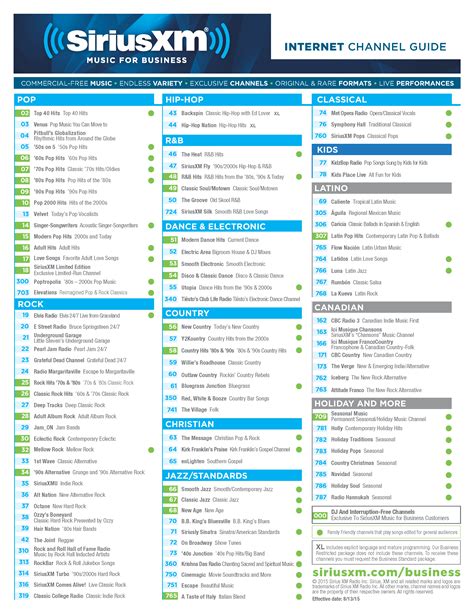 Read Online Sirius Xm Channel Guide 