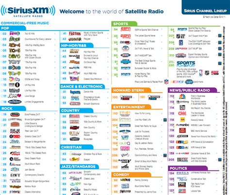 Download Sirius Xm Channel Guide 2013 