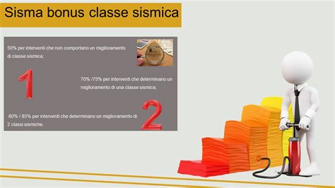 sisma bonus garage