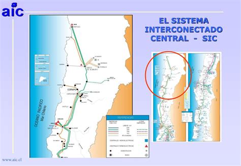 Sistema Interconectado Central