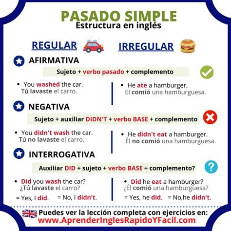 Sit En Pasado Simple