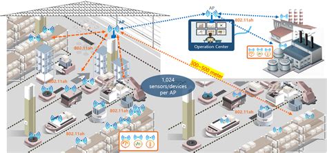 Instagram post by Maye Zemlak #1