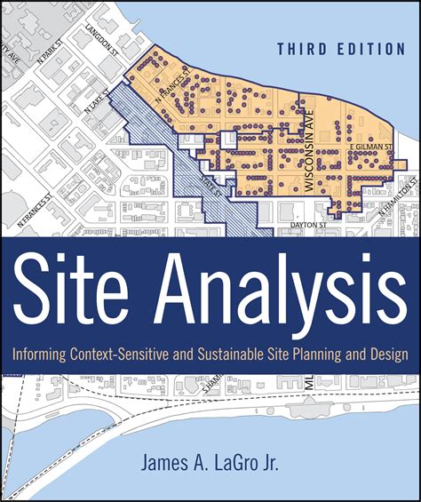 Site Analysis Informing Context Sensitive Sustainable